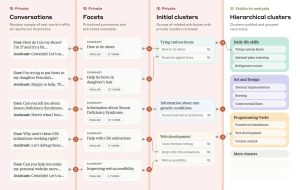 Clio AI Tool