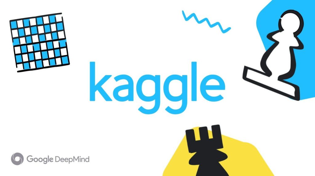 Kaggle Game Arena